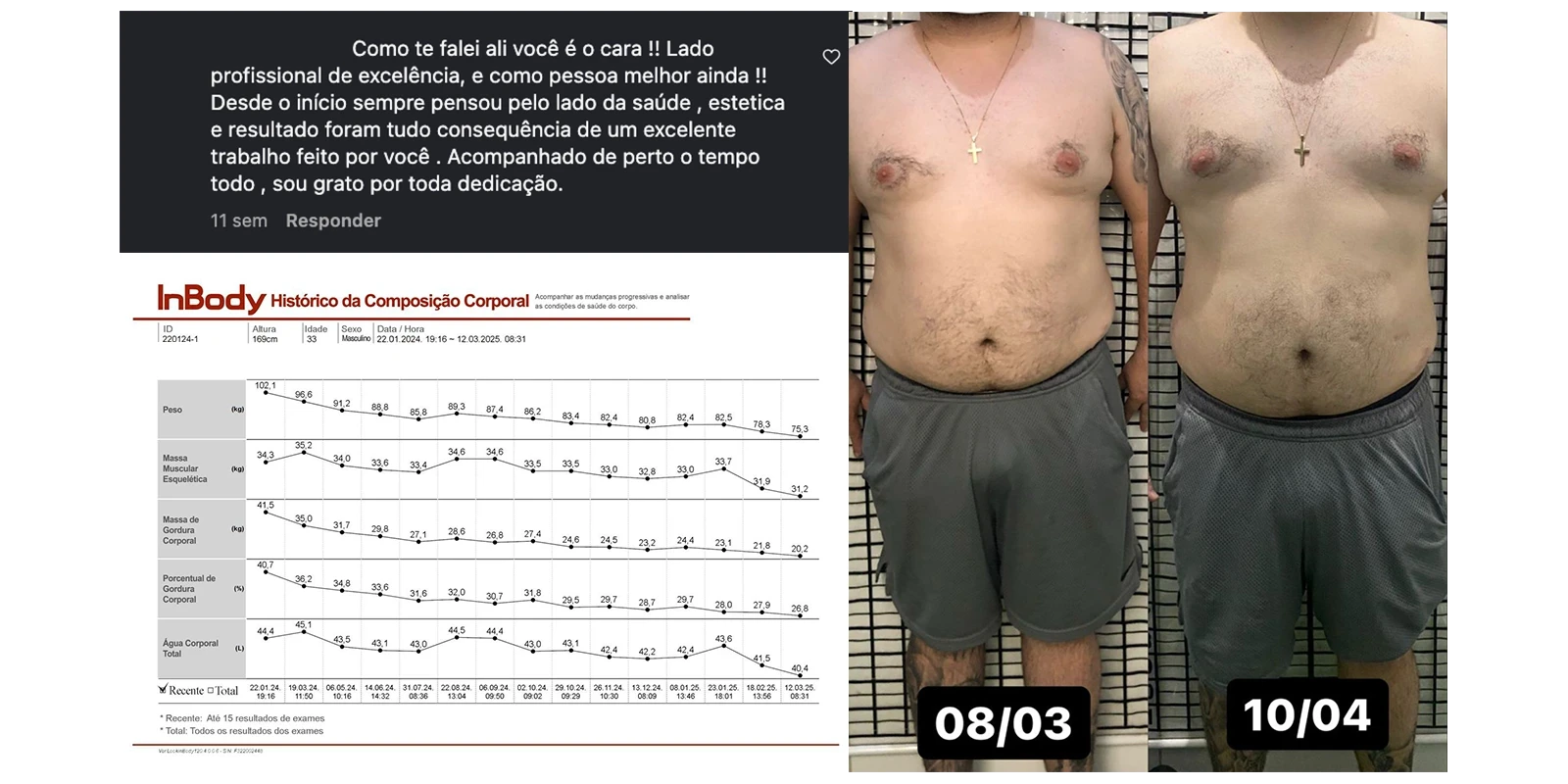 Depoimento de Paciente